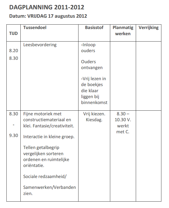 2013-02-19 dagplanning kleuteronderwijs